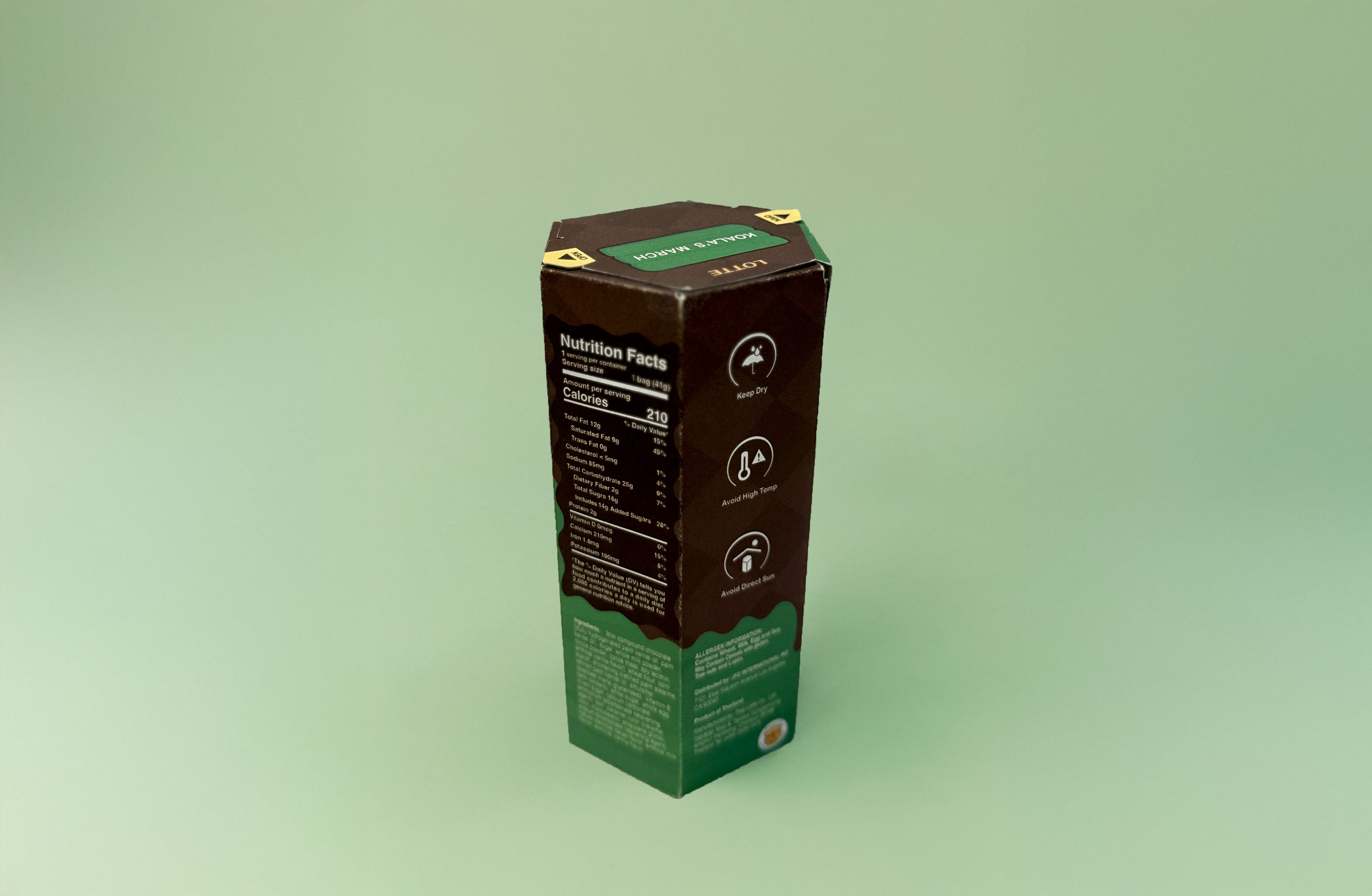 Package detail